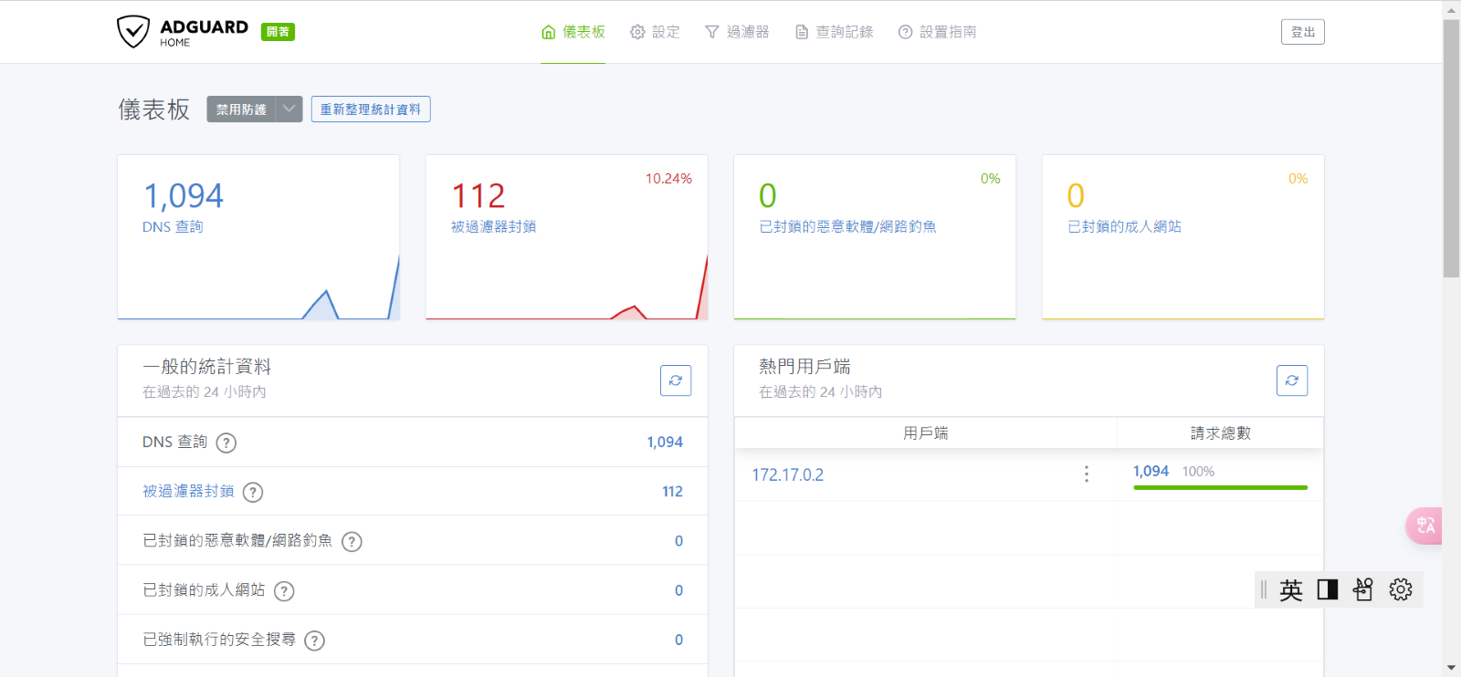 AdGuard 控制台流量與查詢記錄