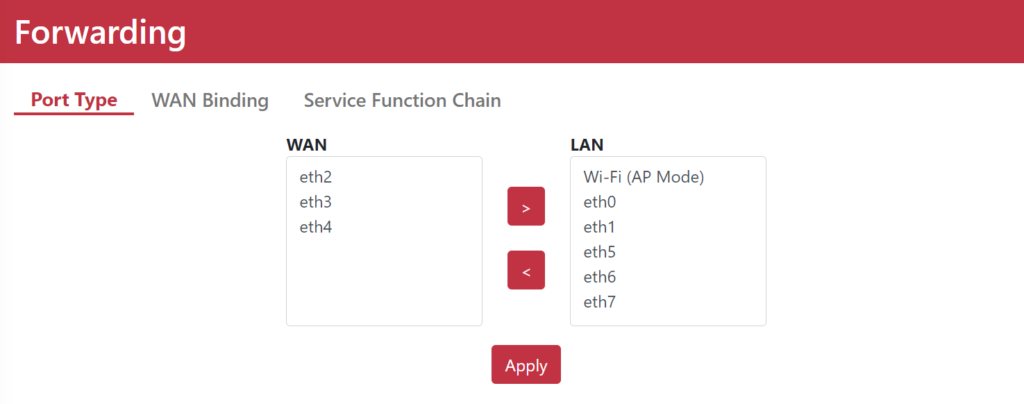 VLAN 介面列表畫面