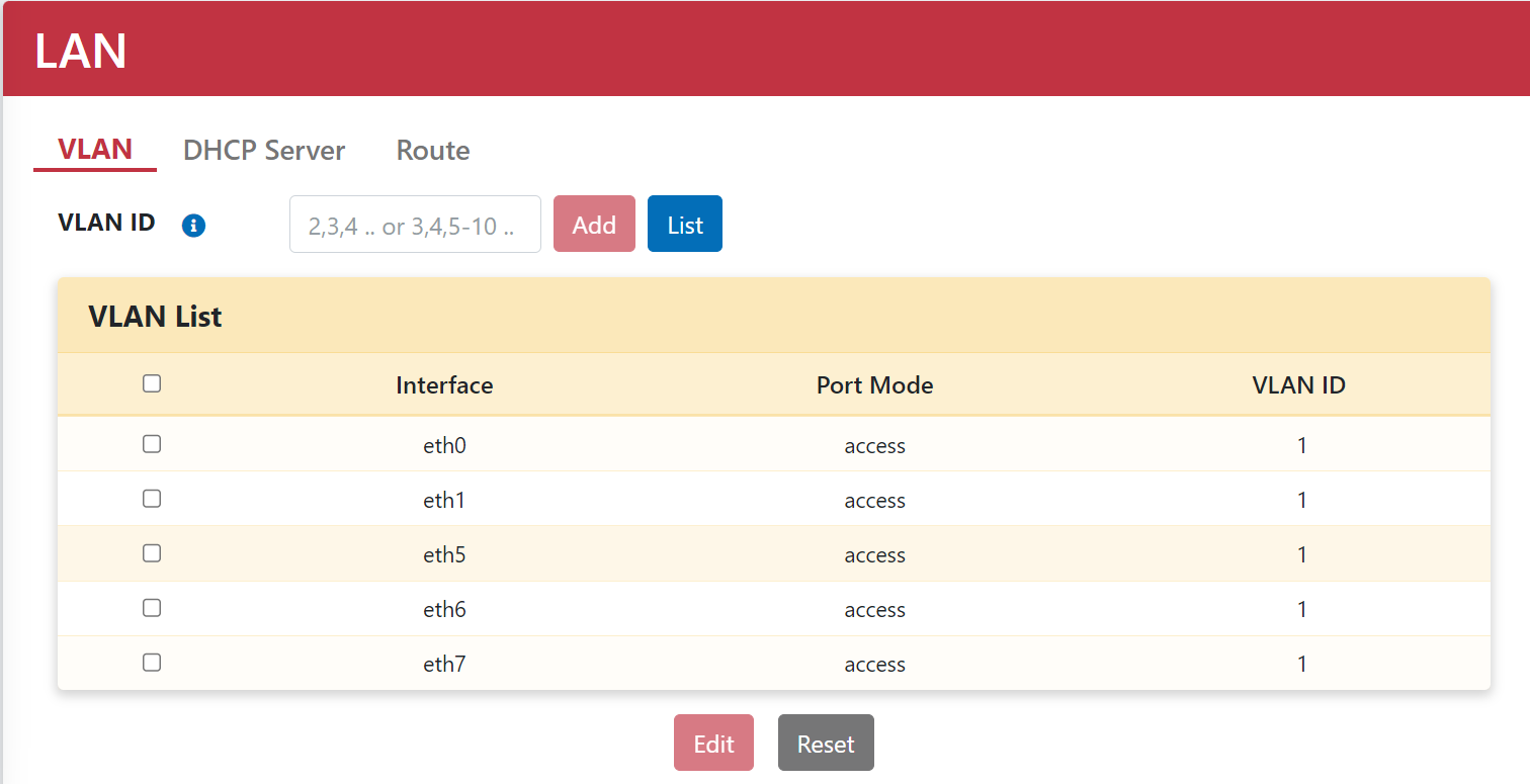 預設 VLAN ID 1 介面列表