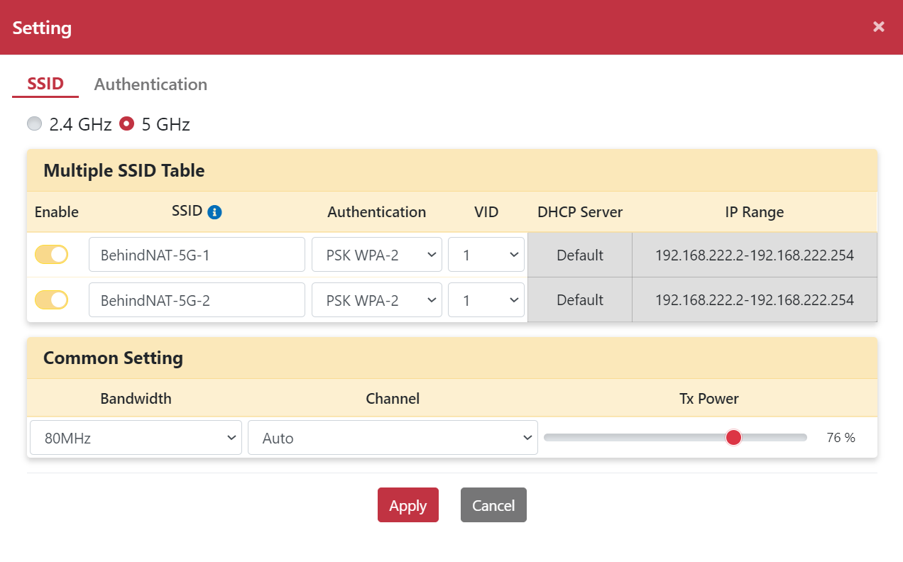 5GHz 多組 SSID 設定結果