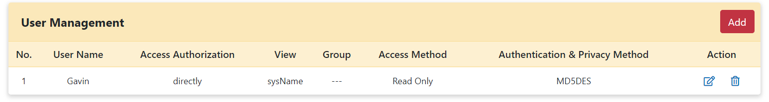 SNMP User 列表