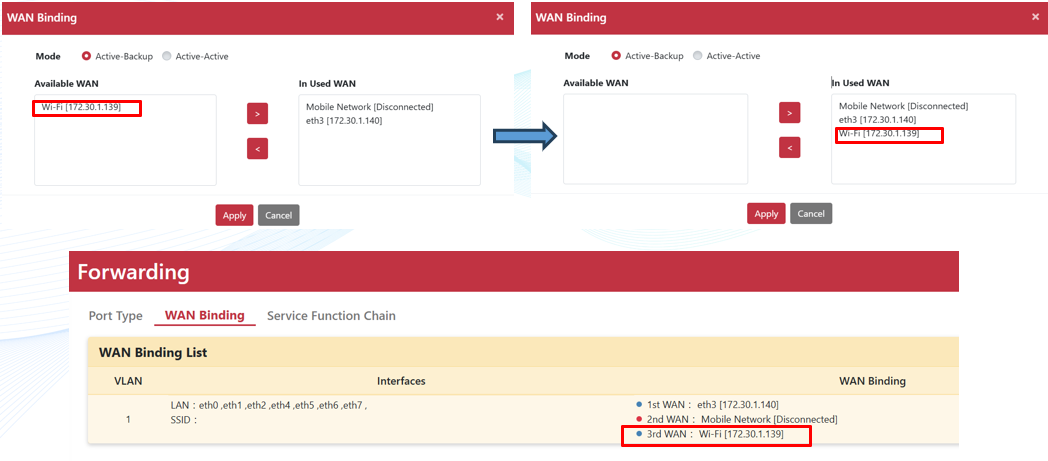 Move Wi-Fi to In Used WAN