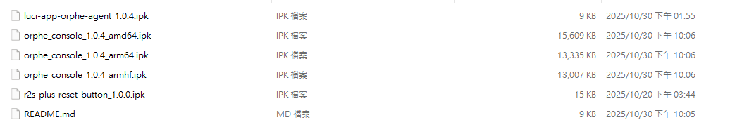 OrpheConsole 安裝套件內容