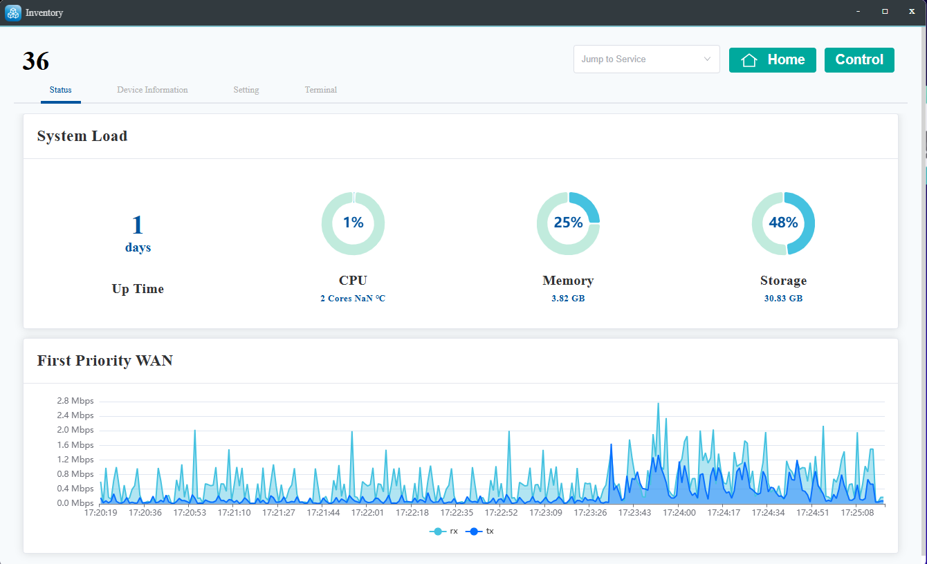 Real-time status view of an OrpheAgent device showing system load and WAN traffic